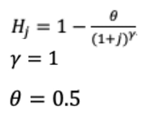 staking-rwards-equation2
